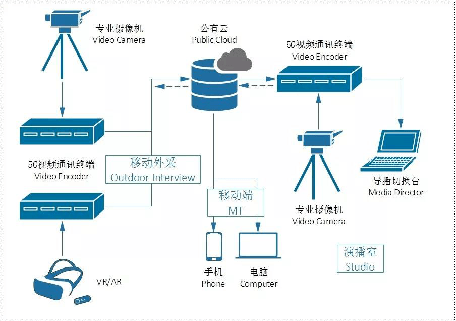 王瑞兒直播視頻最新動態(tài)，魅力與影響力的展現(xiàn)