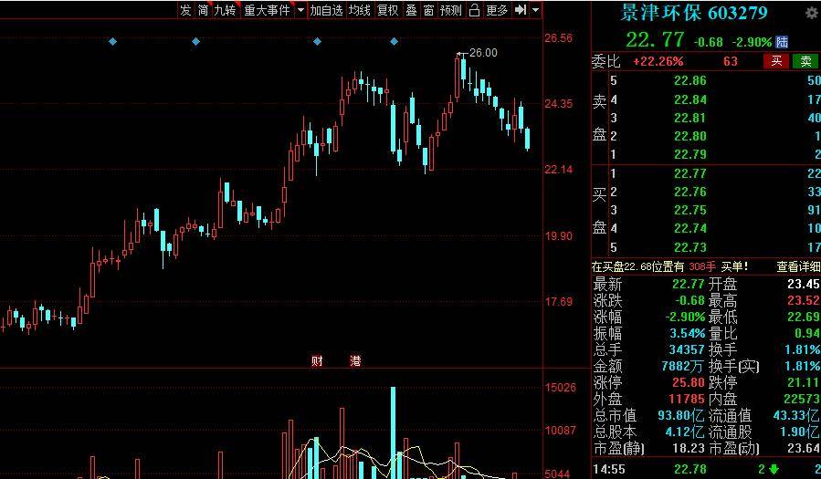盤條最新報(bào)價(jià)便民網(wǎng)，連接市場與消費(fèi)者的橋梁