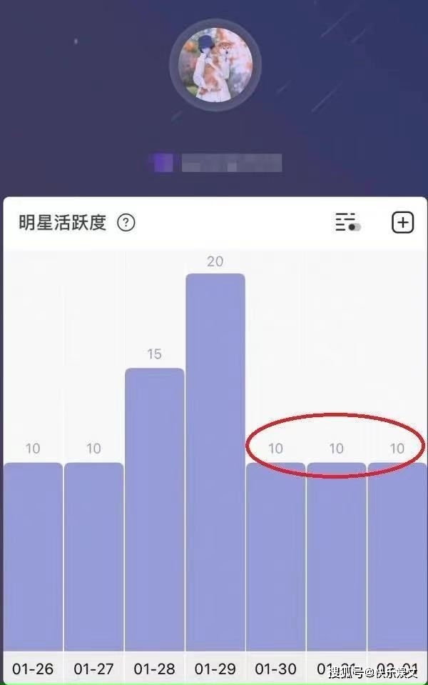 鄭爽最新消息，2017年動態(tài)與影響