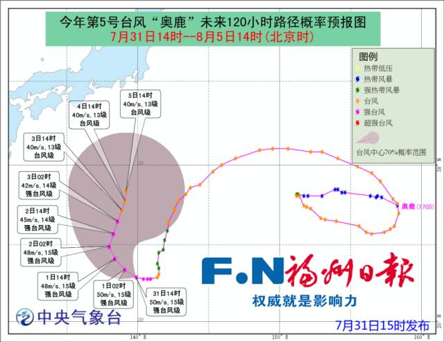 臺風(fēng)奧鹿最新路徑報(bào)告，影響及應(yīng)對措施