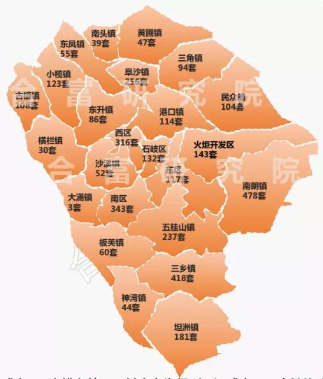 畔山中心城最新價格，深度解析與預測