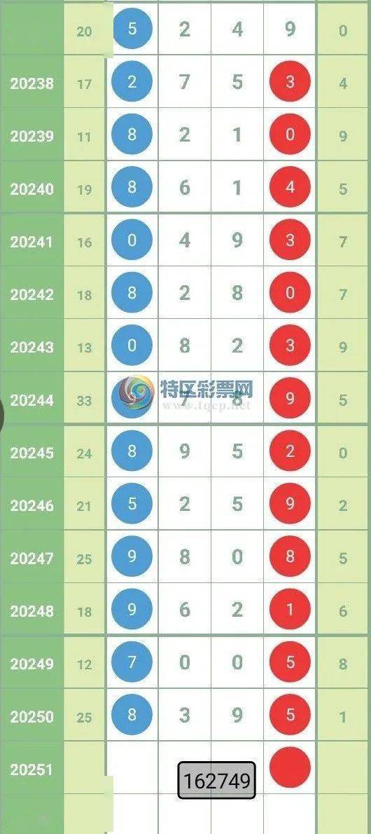 最新晚秋乙種和值謎，探索與解析