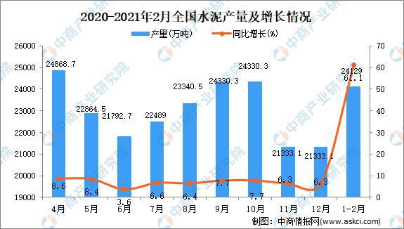 惠陽地皮最新出售價，市場走勢與投資前景分析