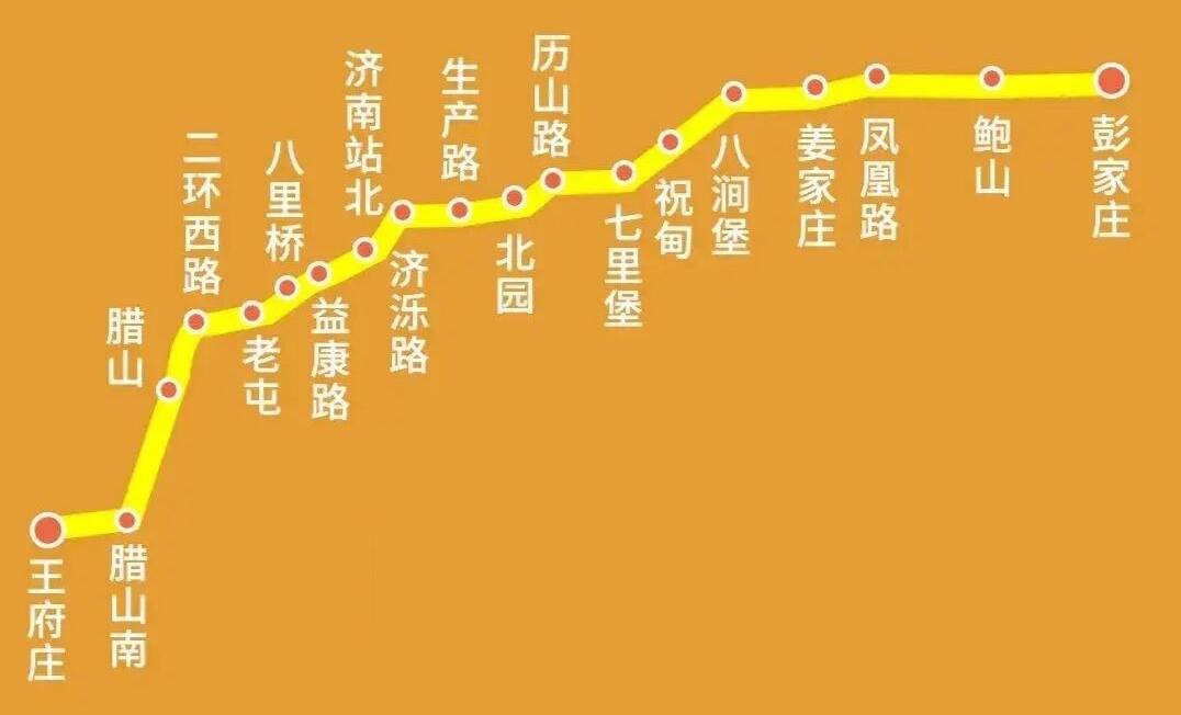 濟(jì)南地鐵規(guī)劃圖最新，藍(lán)圖下的城市脈絡(luò)與未來(lái)展望