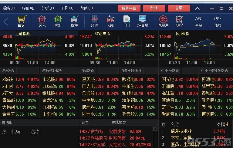 下載華安贏家最新版，探索金融服務(wù)的未來之路