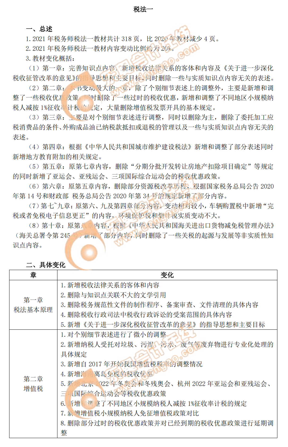 最新稅法書籍概覽，深入理解稅法變革及其實際應用