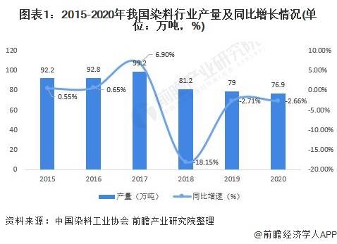 西安油價調(diào)整最新消息，市場趨勢與影響分析