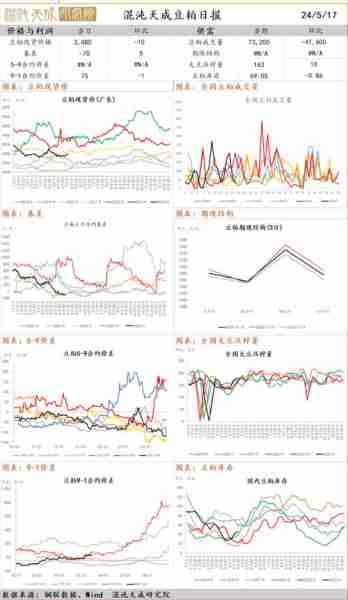 棉花期貨最新消息，市場動態(tài)、影響因素與未來展望