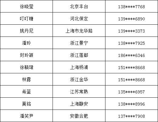 新澳門開獎號碼背后的學問，釋義解釋與落實行動