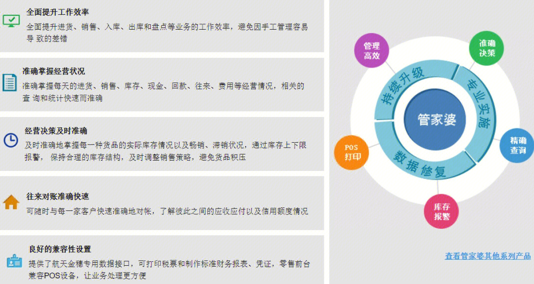 管家婆2024資料精準(zhǔn)大全，新技釋義解釋落實(shí)