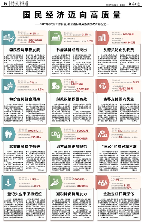 新奧長期免費資料大全，精專釋義、解釋與落實
