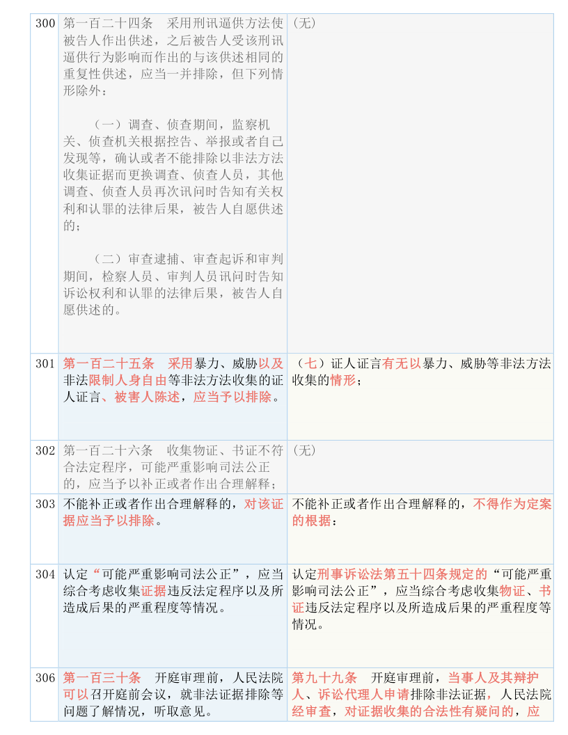 新澳門夭夭好彩，精良釋義解釋落實展望