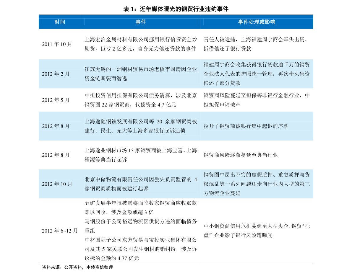 揭秘新奧歷史開獎記錄彩票吧，重視釋義解釋落實的重要性