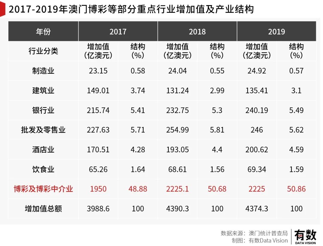 老澳門開獎結(jié)果及開獎記錄，消費釋義解釋落實的重要性