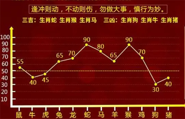 管家婆一肖一碼必中一肖，長技釋義解釋落實的重要性