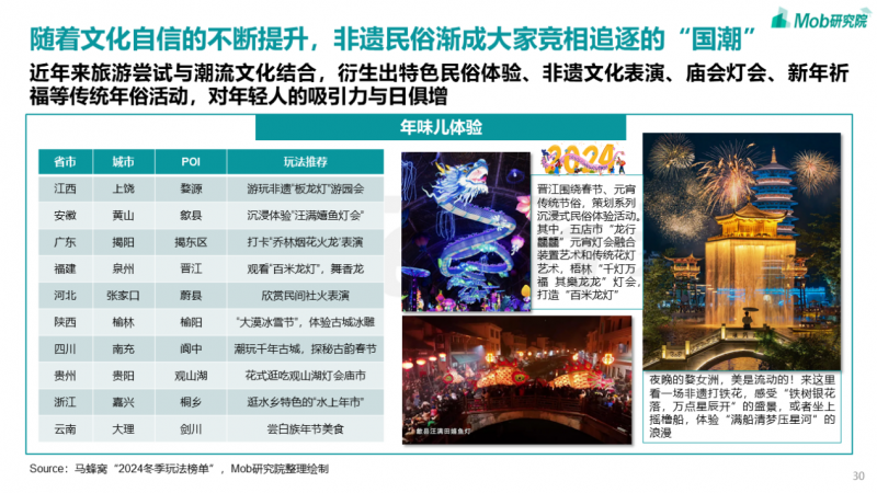 揭秘馬小蓉最新QQ號，探索個人品牌的魅力之旅