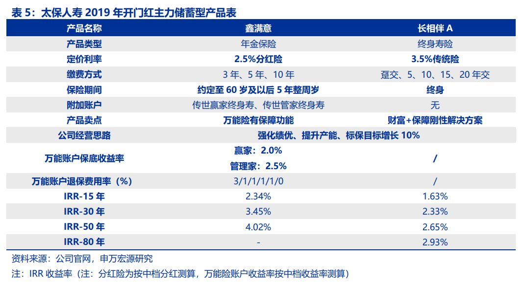 風(fēng)流歲月中的劉潔，最新更新深度解析
